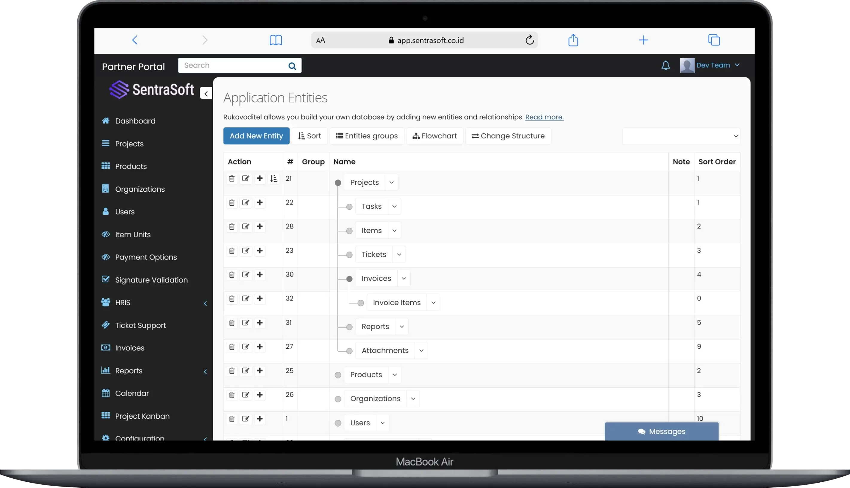 Custom Sistem Sesuai Kebutuhan - Sentrasoft