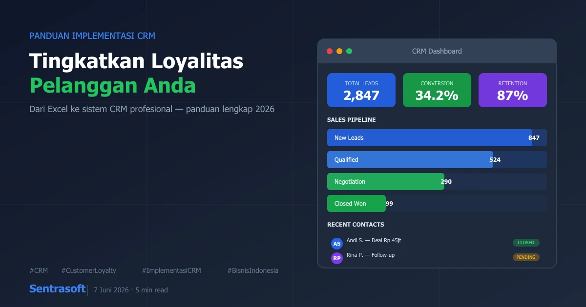 Panduan Implementasi CRM untuk Meningkatkan Loyalitas Pelanggan
