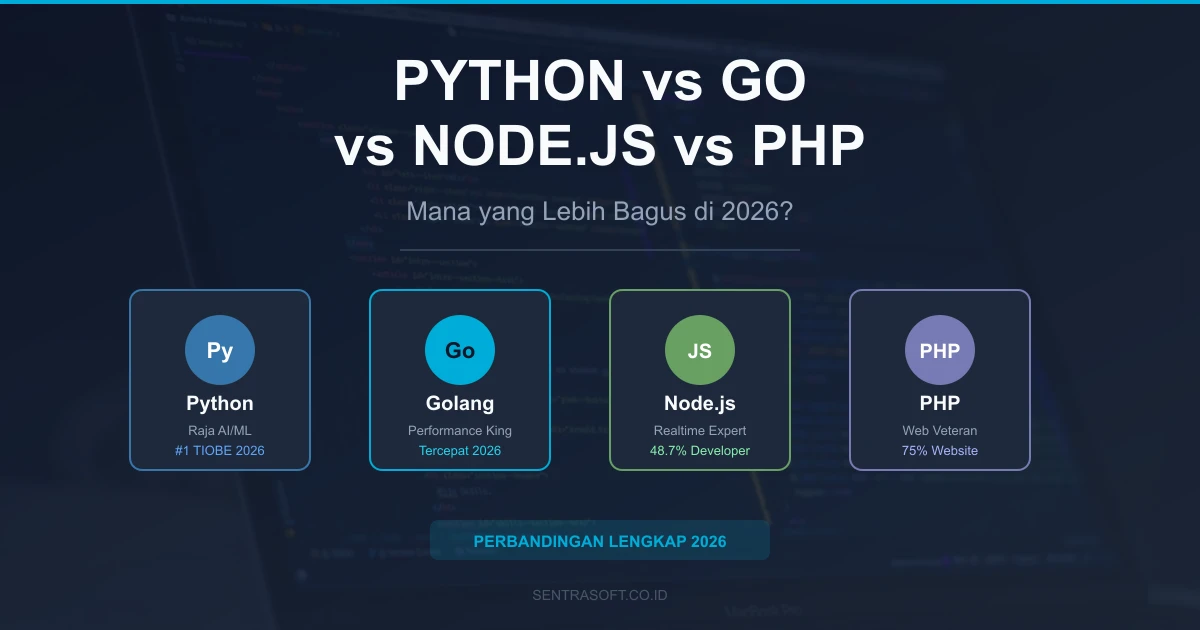 Python vs Go vs NodeJS vs PHP, Mana yang Lebih Bagus? Ini Perbandingannya di 2026