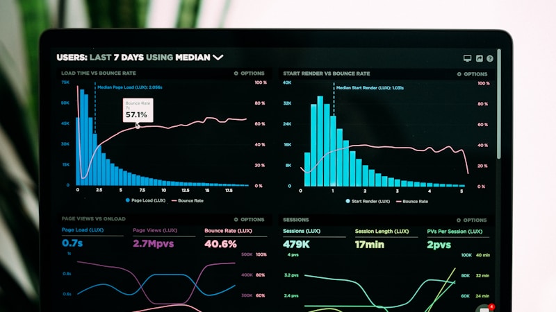 Dashboard data analytics dan predictive analytics berbasis AI untuk peramalan bisnis