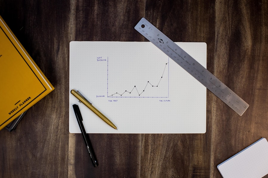 Grafik pertumbuhan revenue dan metrik website bisnis yang menunjukkan tren positif dari investasi digital