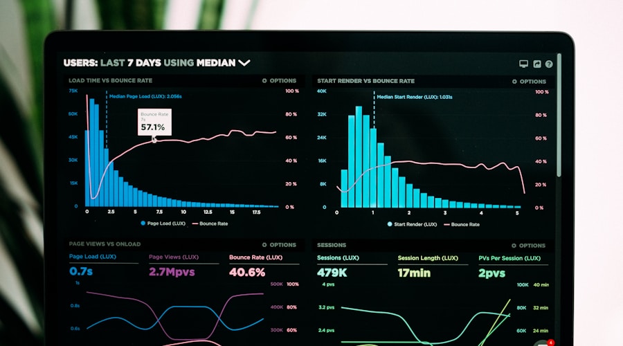 Ilustrasi dashboard analitik dan monitoring performa website serta keamanan jaringan