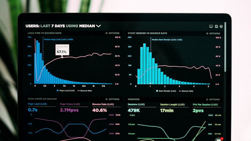 Dashboard analitik monitoring sistem IT yang menampilkan grafik performa dan status infrastruktur