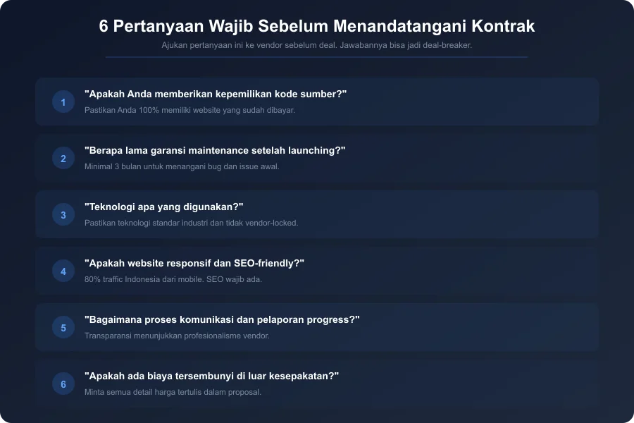 6 pertanyaan wajib sebelum menandatangani kontrak dengan vendor website