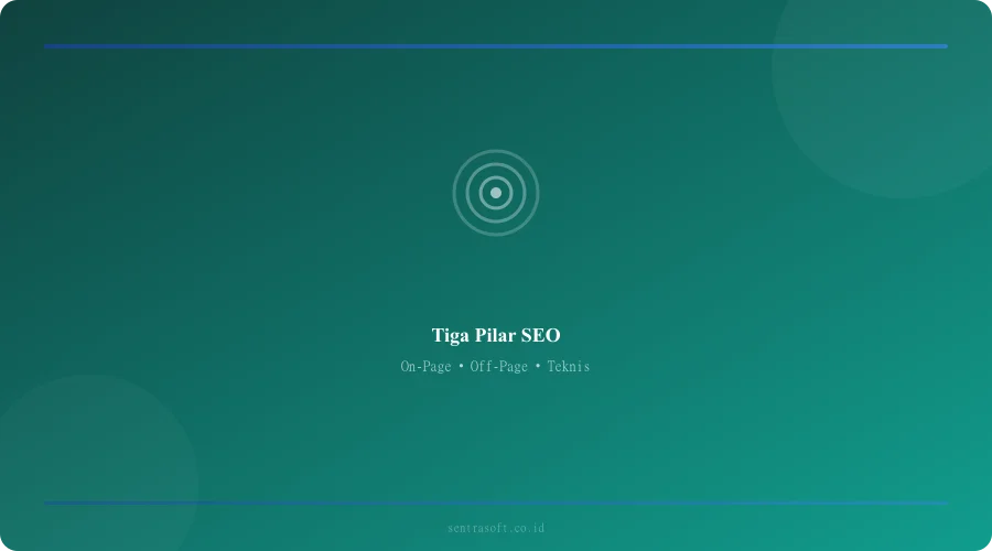 Infografis tiga pilar utama strategi SEO untuk bisnis