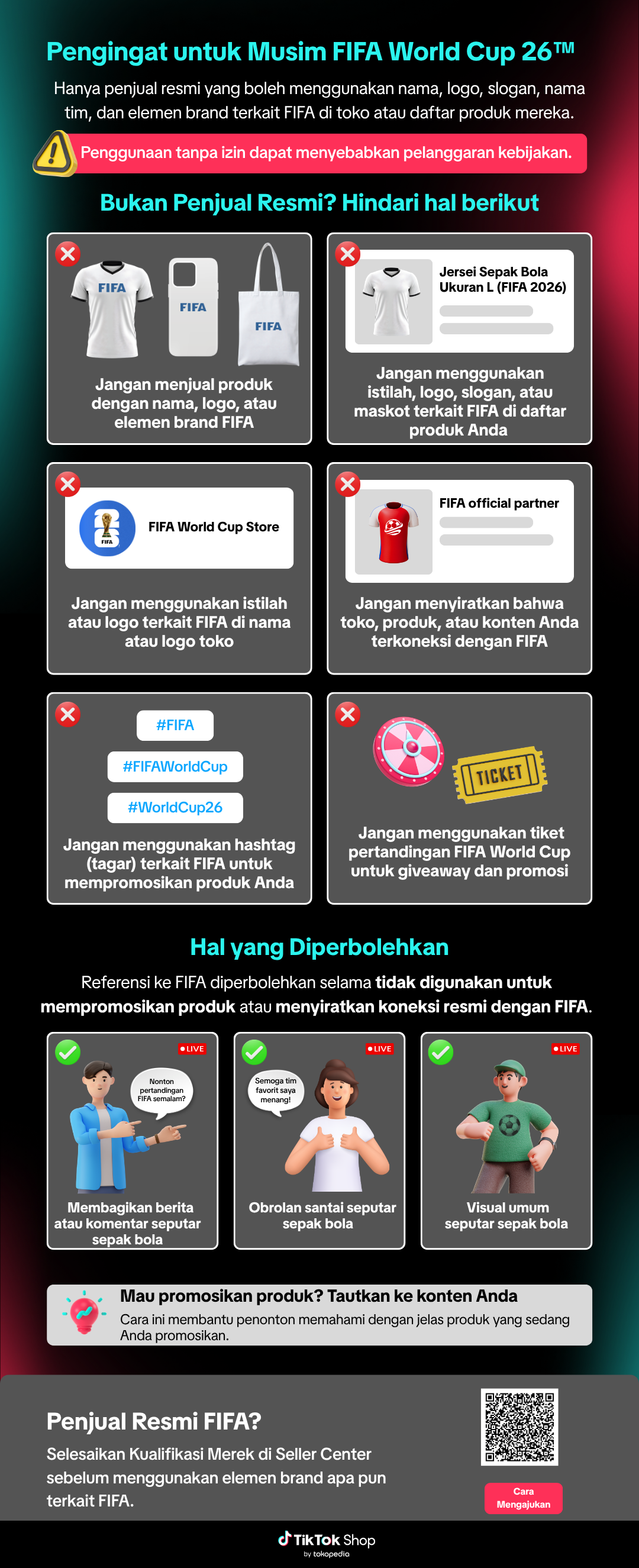 Skema pembagian biaya pengiriman retur dan pengiriman gagal di TikTok Shop — kontribusi seller maksimal Rp5.000 per arah